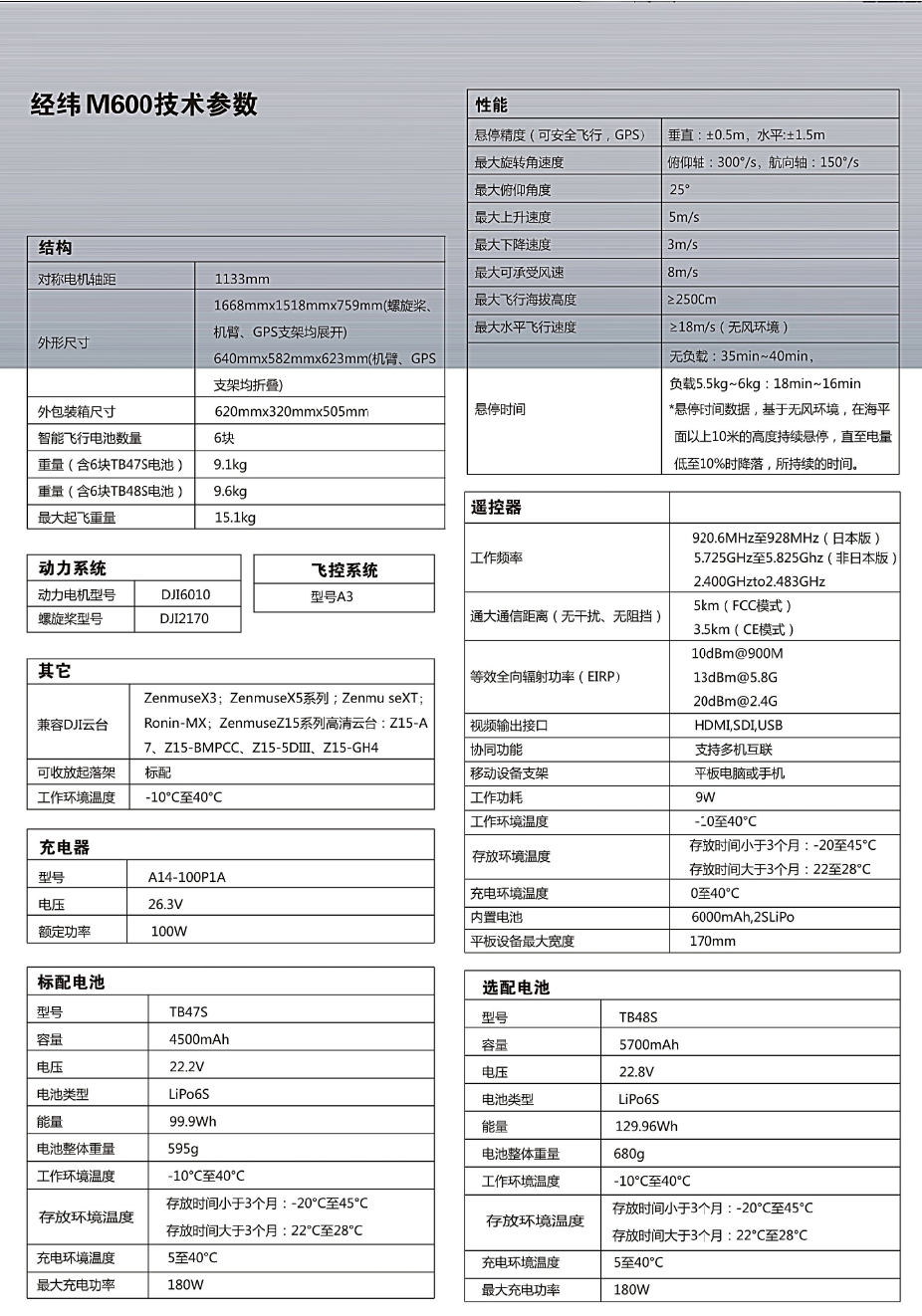 大疆无人机